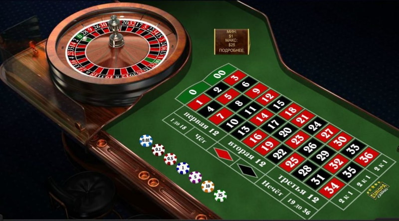 Reel Power Bankroll Strategy for Red Baron Slots